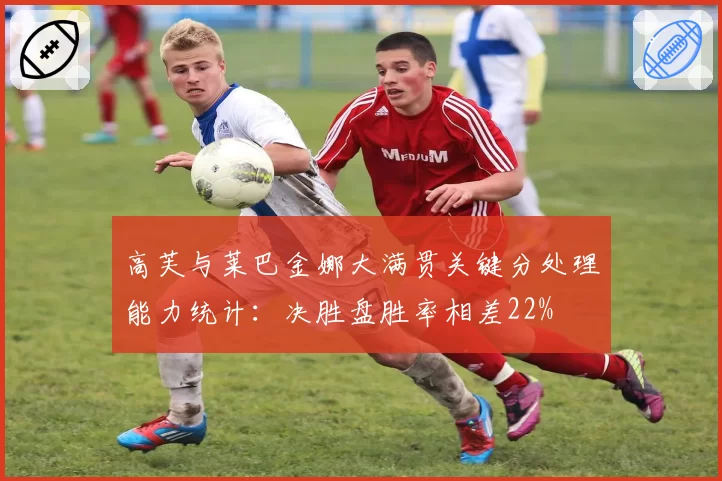 高芙与莱巴金娜大满贯关键分处理能力统计:决胜盘胜率相差22%