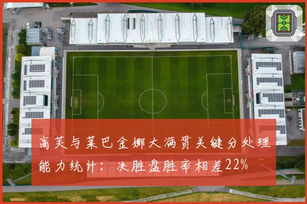 高芙与莱巴金娜大满贯关键分处理能力统计:决胜盘胜率相差22%